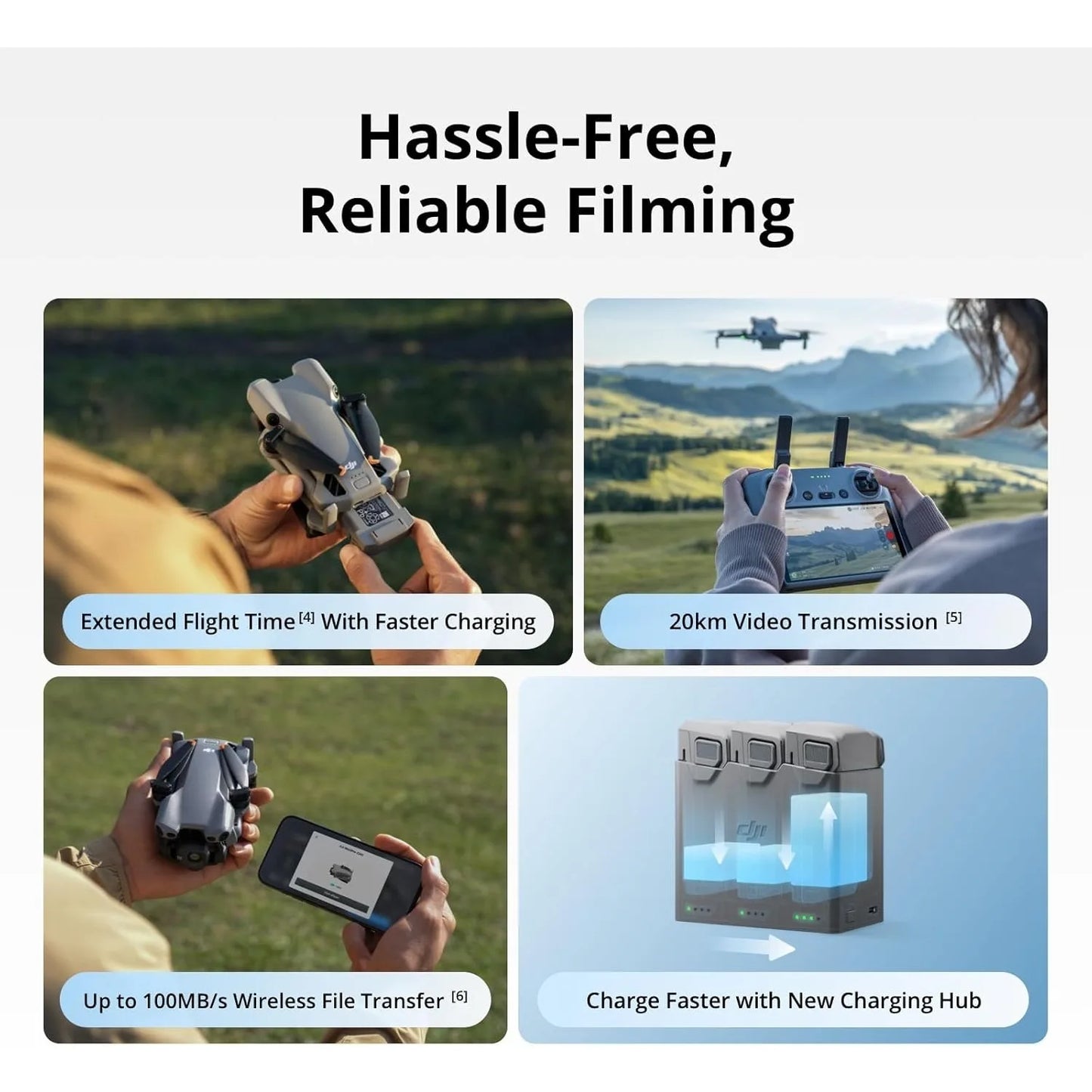 DJI Mini 5 Pro Drone Fly More Combo With DJI RC 2 4K 1 Inch CMOS