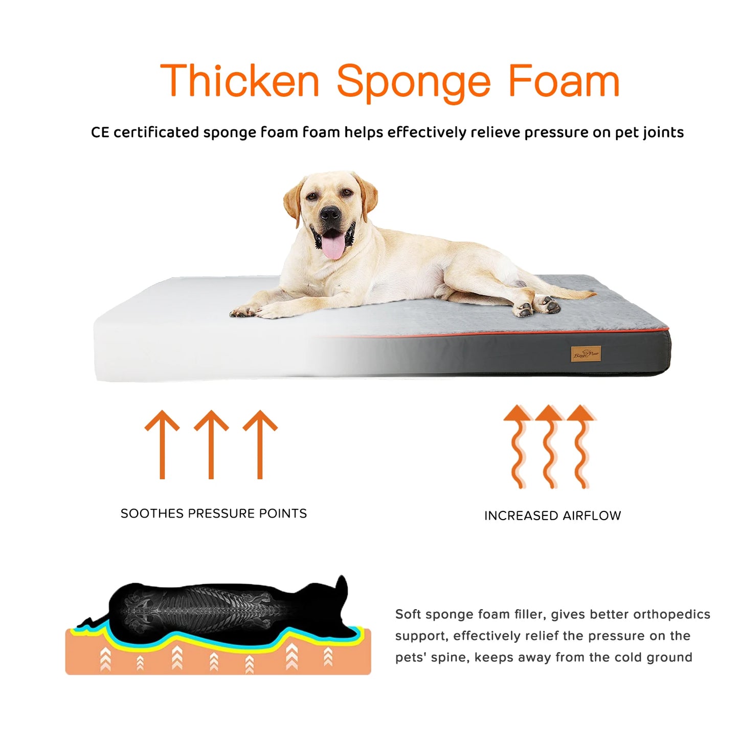 BINGOPAW Orthopedic Memory Foam Dog Bed Waterproof Non-Skid Bottom