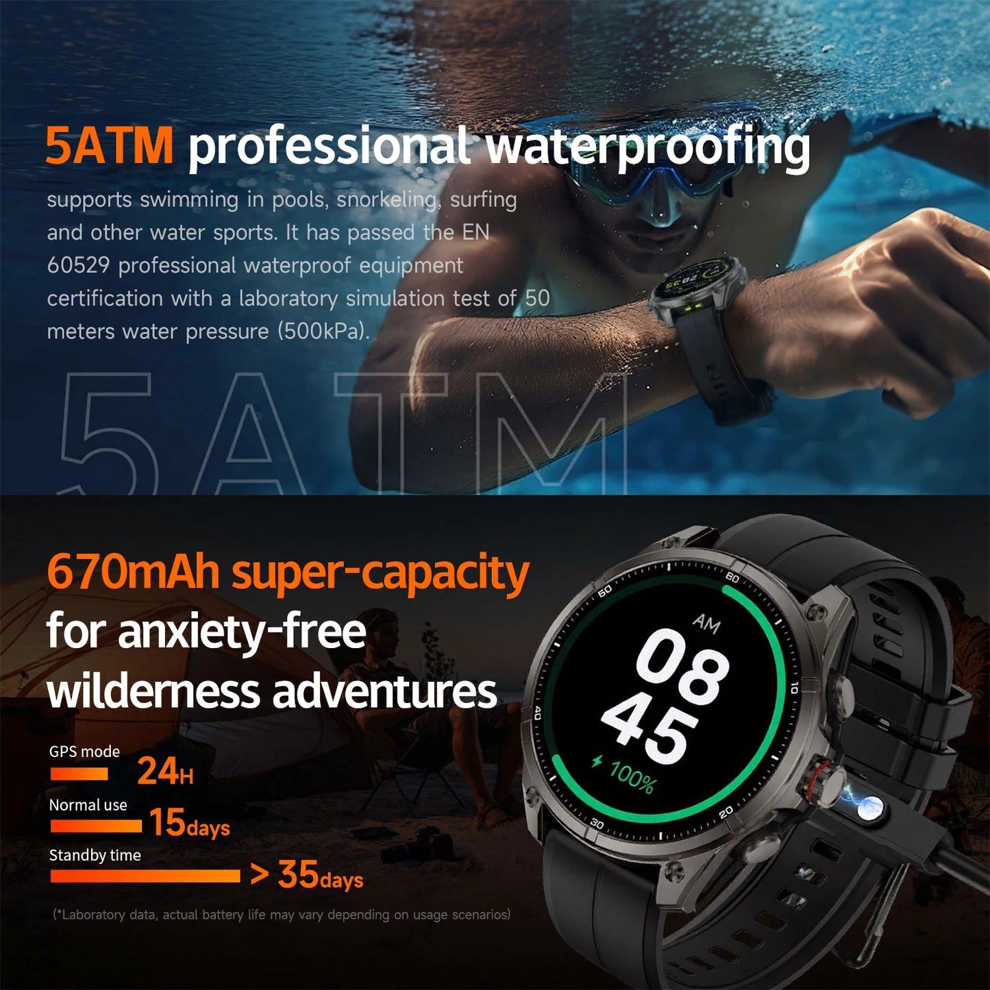 New Smart Watch GPS Sports Compass Altitude Air Pressure Blue Tooth Call 3ATM Waterproof Health AMOLED Screen Smartwatch 660 mAh