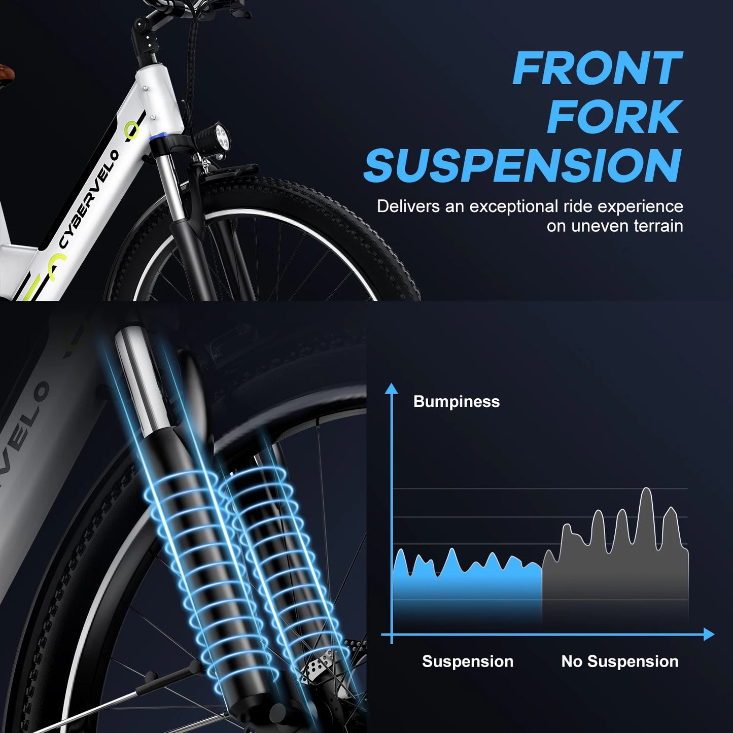 CYBERVELO EK2 1000W Electric Bike With Removable Battery