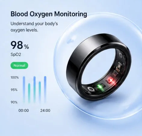 Choose your health life--AI-POWERED SMART RING