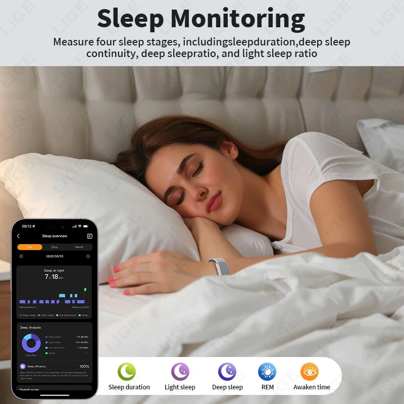 LIGE New ECG+PPG Health Smart Bracelet Uric Acid Blood Lipid Blood Oxygen Pressure Body Temperature Men Women Sports Smartwatch