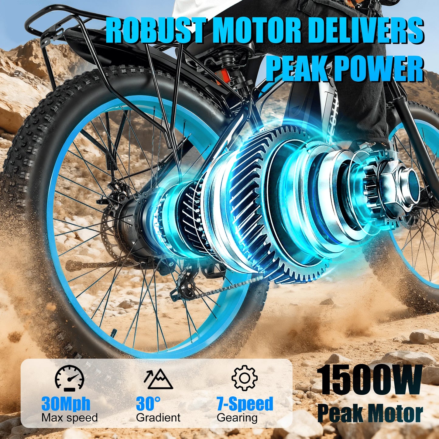 EOEOTWO Electric Bike 1500W Peak With 960Wh Battery 70 Mile