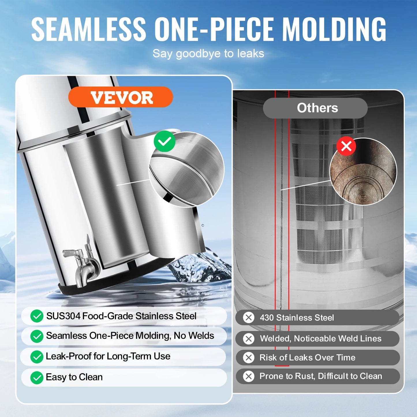 Gravity Fed Water Filter System 304 Stainless Steel Countertop