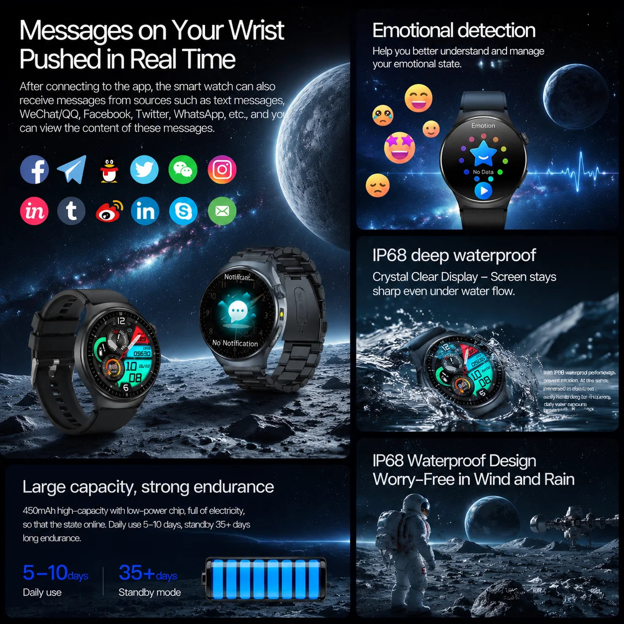 2026New Nursing Grade Health Smartwatches For Men Women Precision Detection Heart Rate Blood Fats Uric Acid ECG+PPG Smart Watch