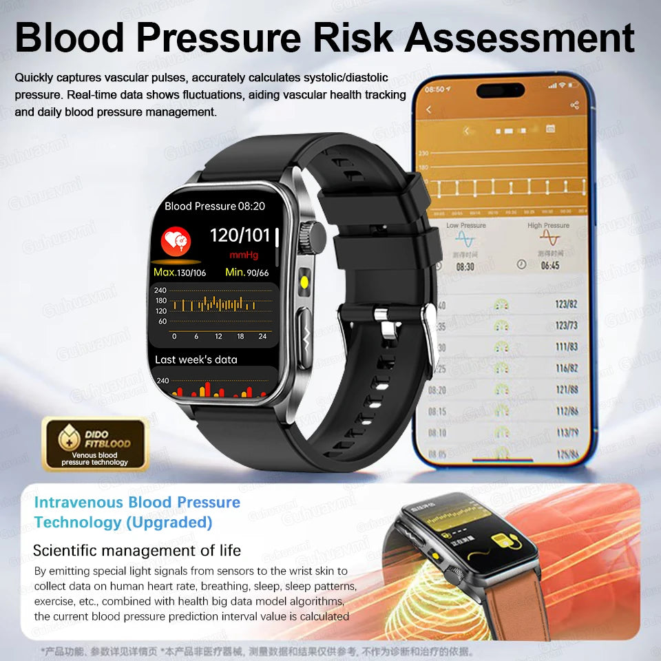 2026New ECG Monitoring Smart Watch 1.95-inch AMOLED Screen Dual-Probe Laser Health Bluetooth Call Waterproof Sports Smartwatches