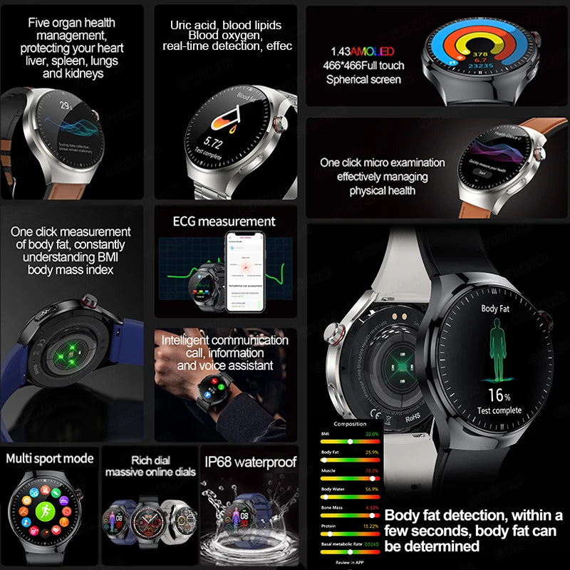 2025 New GUHUAVMI Accurate Blood Lipid Uric Acid Smart Watch Men Women ECG+PPG Blood pressure Bluetooth call Health Smartwatches