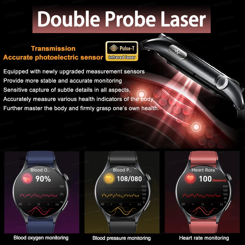 New Smart Watch for Men 1.43 inch Amoeld Screen Physical Examination Blood oxygen Pressure Fat Call Health ECG+PPG Smartwatch