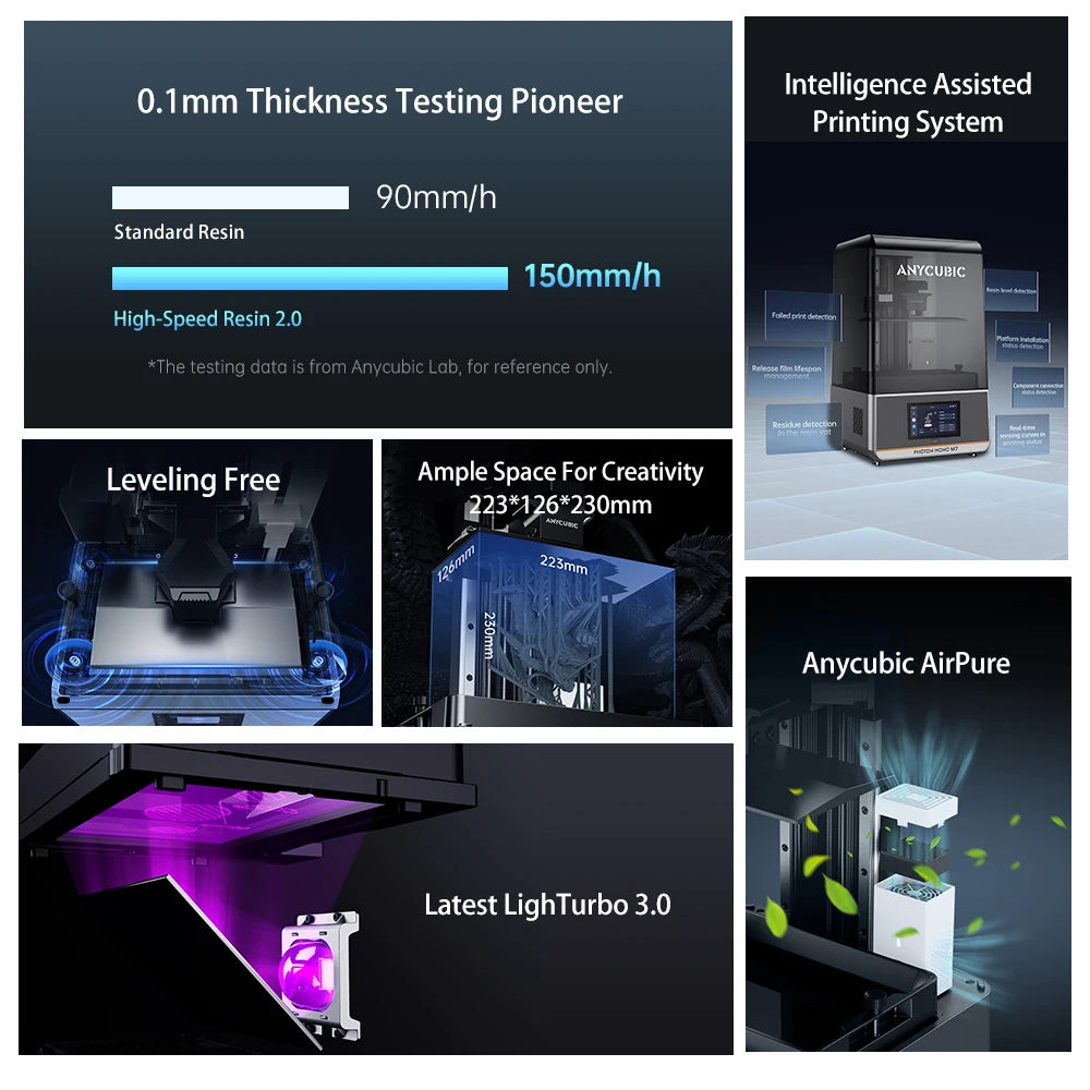 Anycubic Photon Mono M7 High Speed MSLA 3D Printer