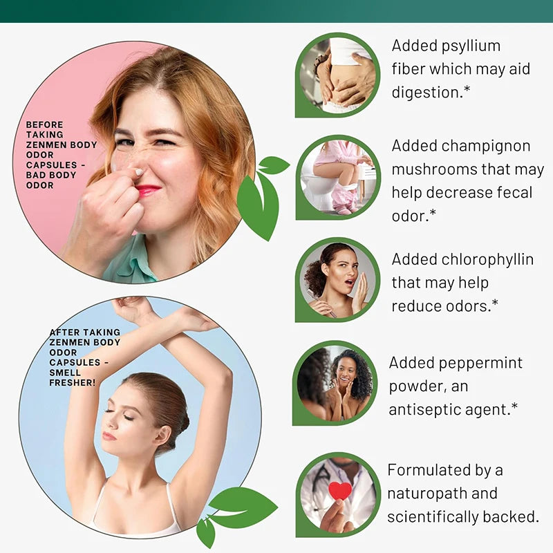 Chlorophyll Capsules Supplement, Body Deodorizing & Internal Cleanse, Support Digestion, Gut & Skin Health, Energy Boost