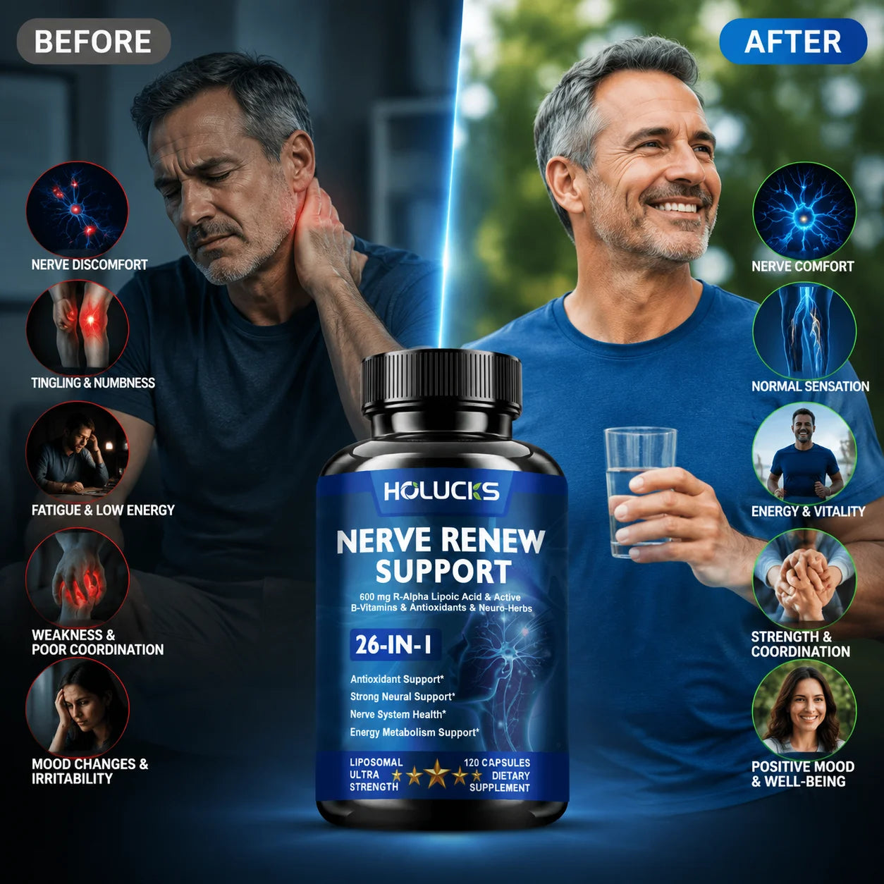 Nerve Renew Support Supplement, Alpha Lipoic Acid, Support Nervous System, Relieve Stress, Promotes Brain Function, Boost Energy