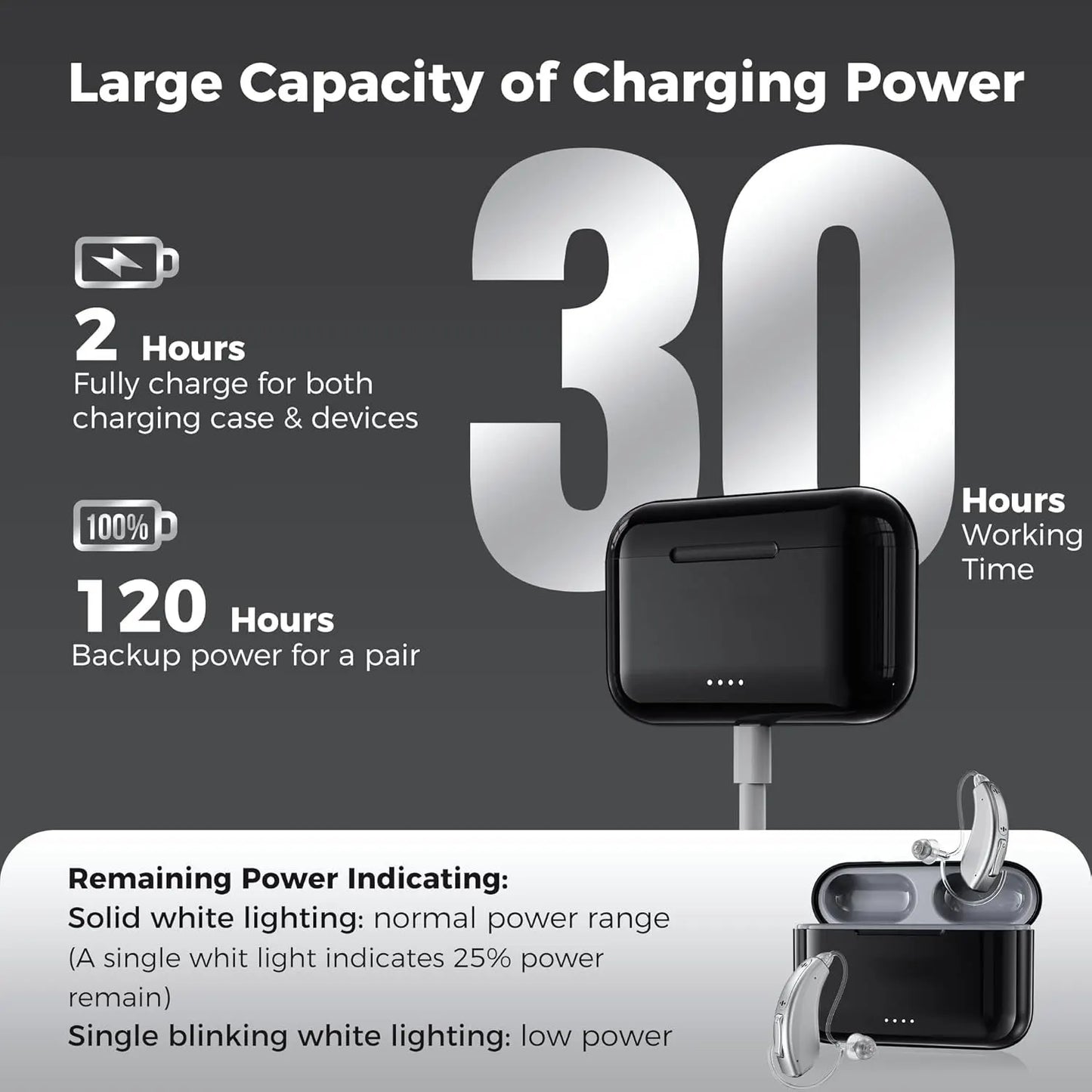 HearingUnion Bluetooth Hearing Aids Rechargeable with Noise Cancellation