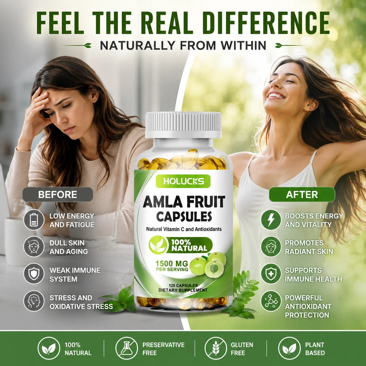 HOLUCKS Amla Capsules, with Organic Amla, Immune & Cellular Energy Support, Rejuvenation, Antioxidant, for Detox & Digestion