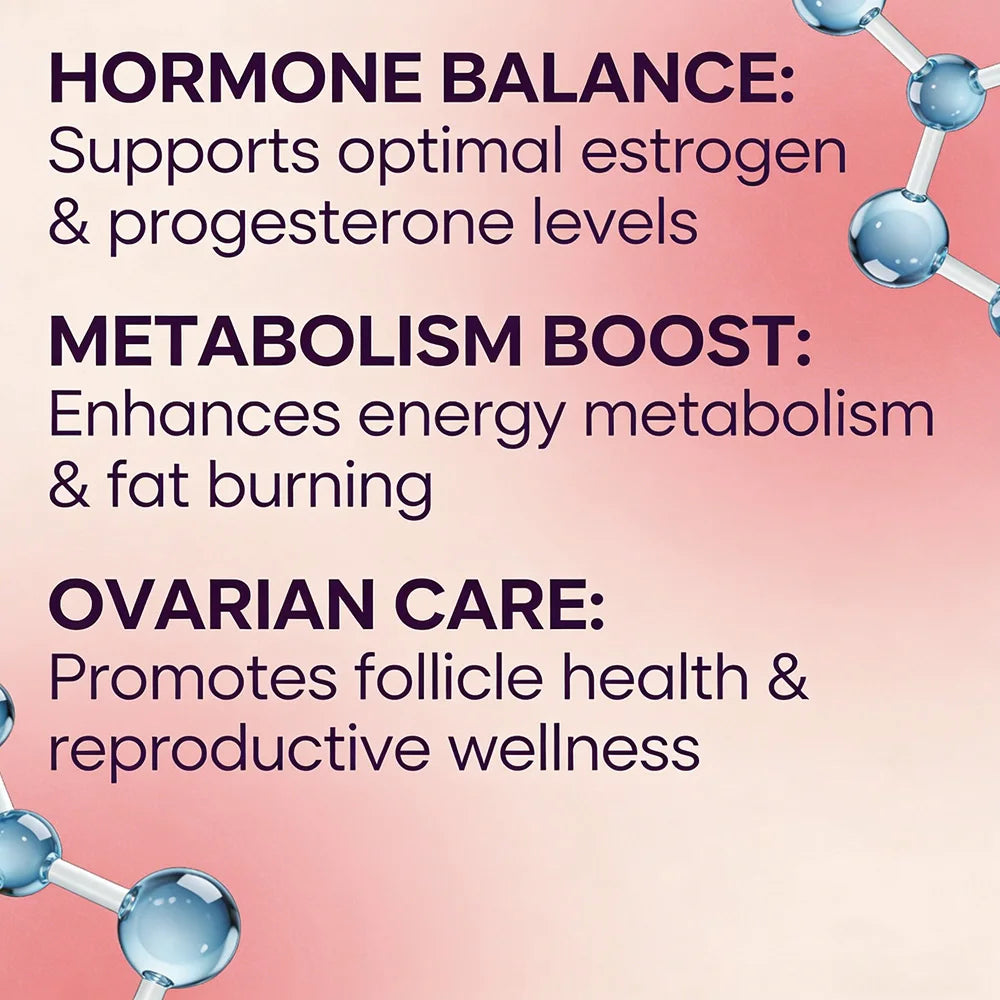 Myo-Inositol & D-Chiro Inositol Capsules - Supports Women’s Hormone Balance, Ovarian Health, Fertility & Cycle Wellness