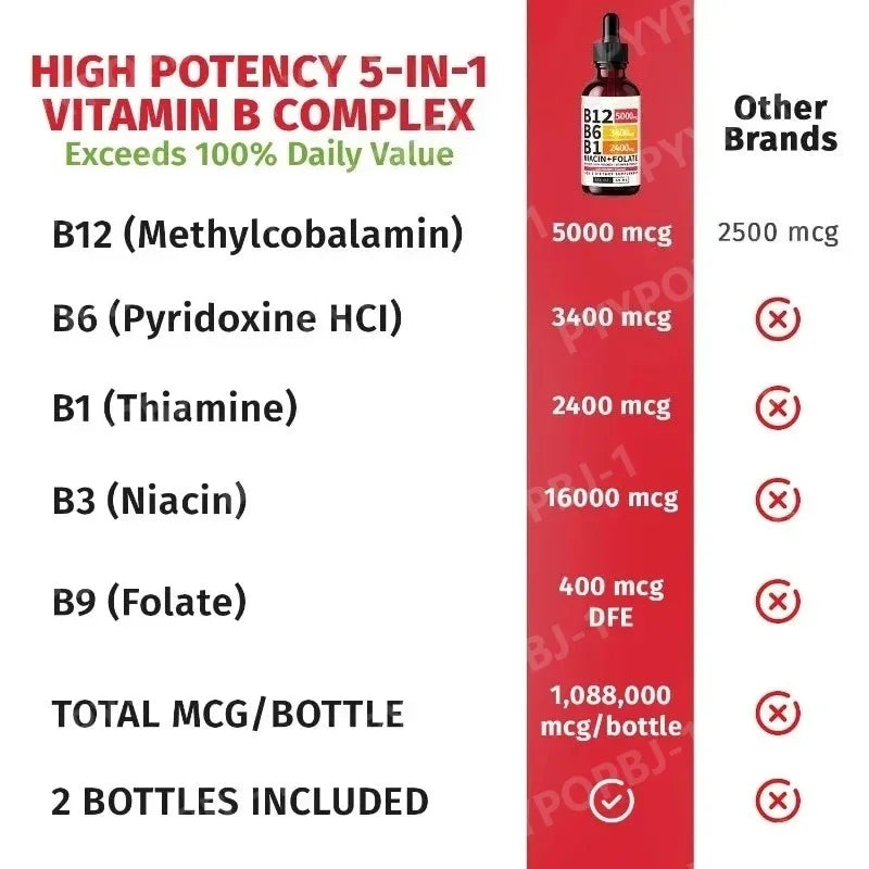Vitamin B12 Liquid Drops 60ml Raspberry Flavor with Vitamin B6+B1 Etc Multivitamin Support Energy Recovery & Brain,Heart Health