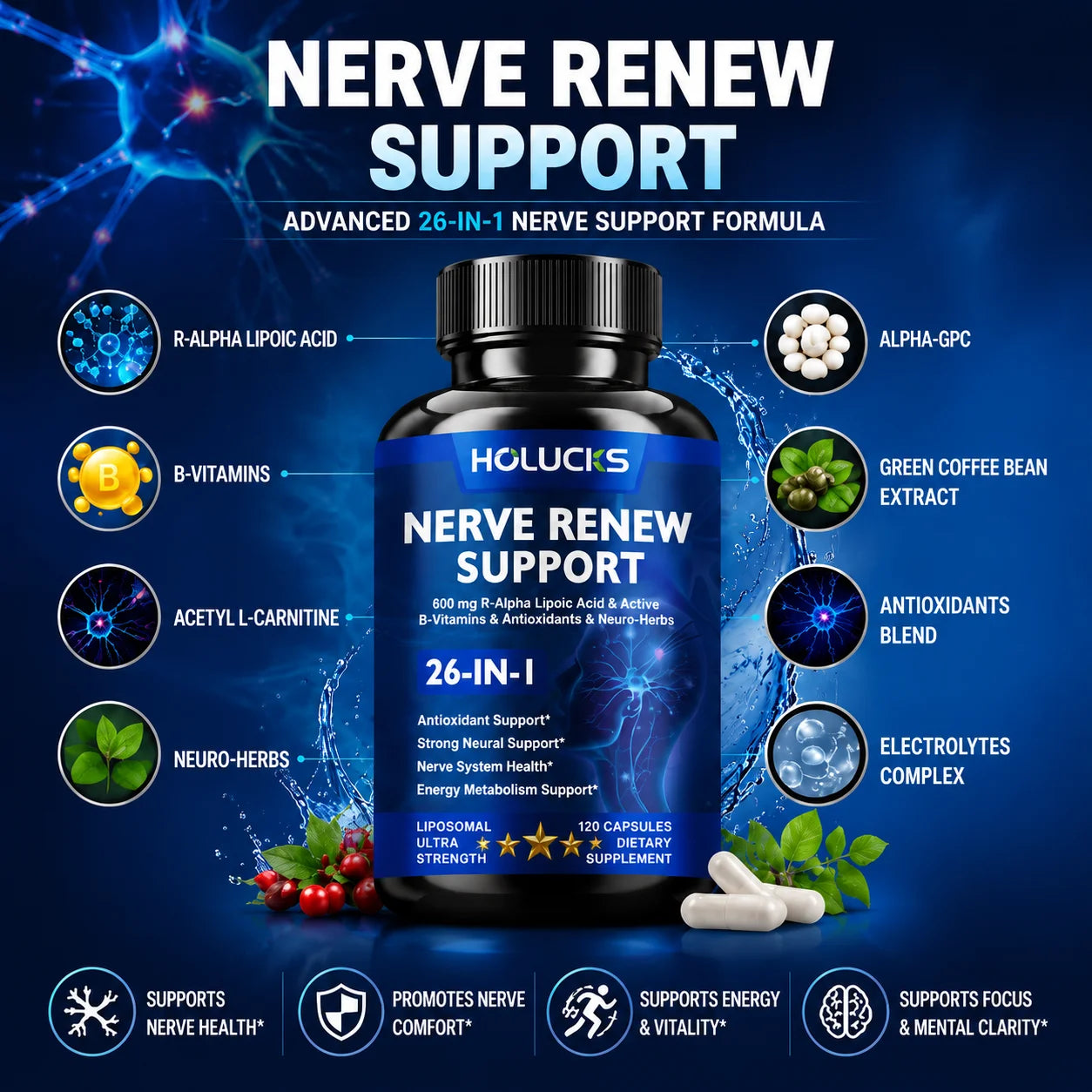Nerve Renew Support Supplement, Alpha Lipoic Acid, Support Nervous System, Relieve Stress, Promotes Brain Function, Boost Energy