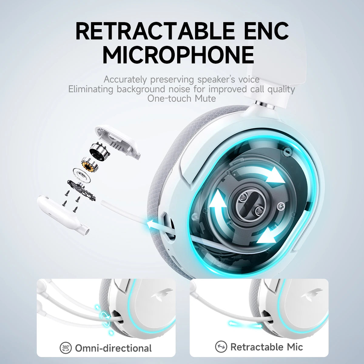 Picun G2 Wireless Gaming Headset 2.4GHz Bluetooth 7.1 Surround ENC Mic