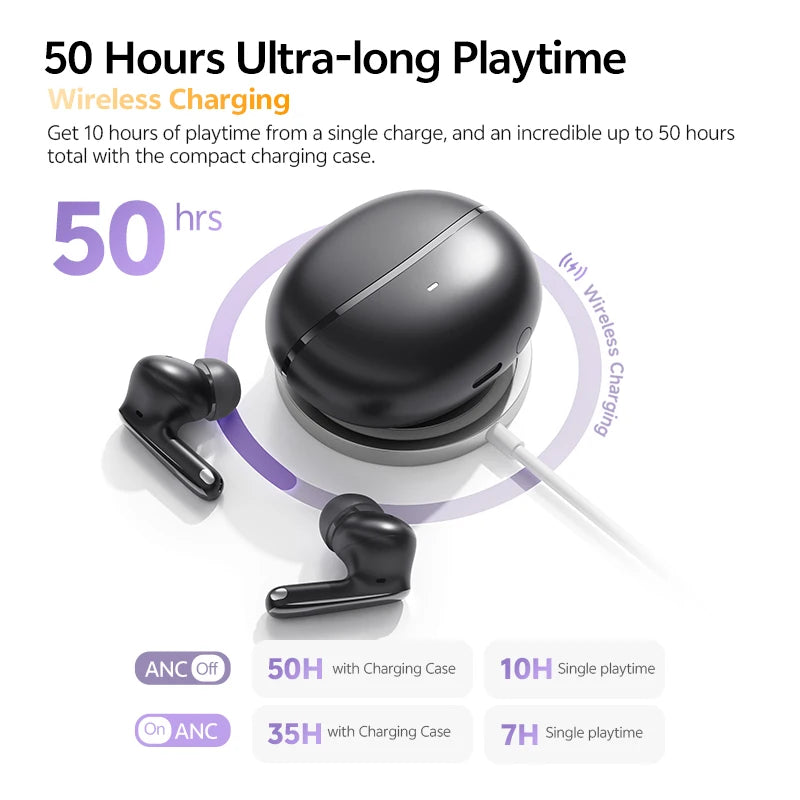 QCY HT18 Wireless Earphones Bluetooth 6.0 LDAC Hi Res Audio
