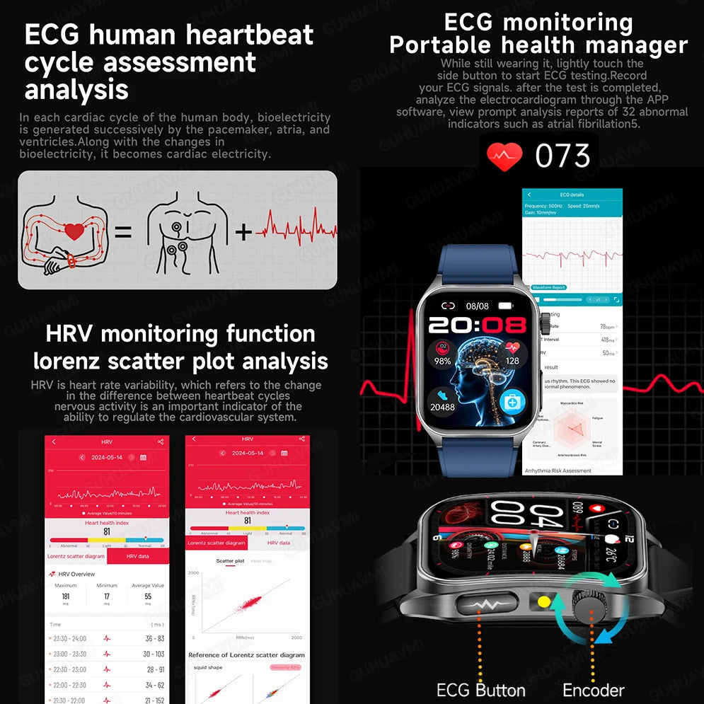 2026New Health Smartwatch 650nm Laser Therapy Men ECG Blood Pressure Lipid Uric Acid Bluetooth Call For Android IOS Smart Watch