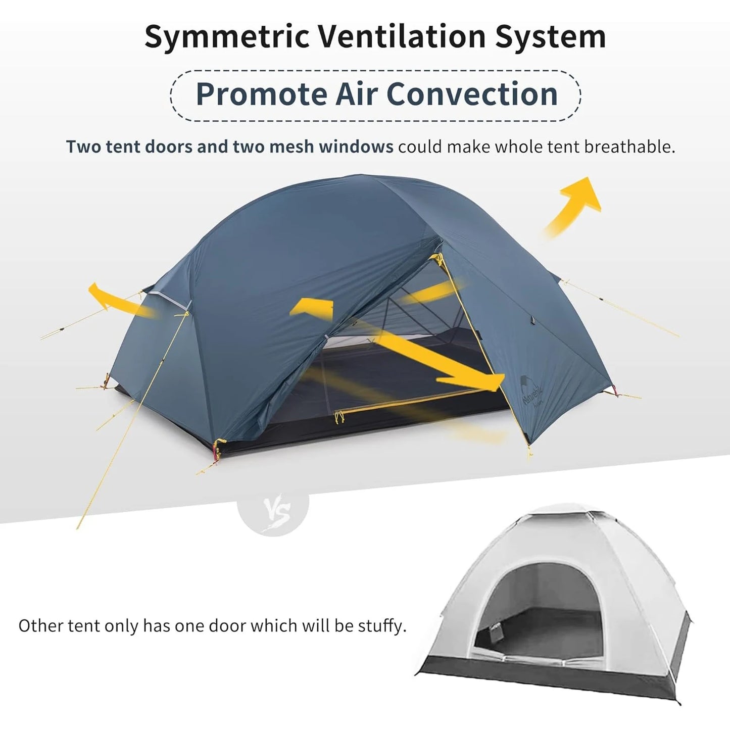Naturehike Mongar Ultralight 2 Person Waterproof Tent For Camping