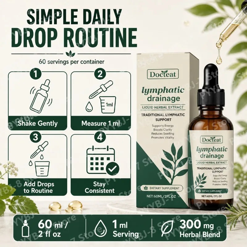 Lymphatic Drainage Drops 60ml Help Bloat Relief Immune System Health Extract with Cleavers Red Clover Stillingia Prickly Ash