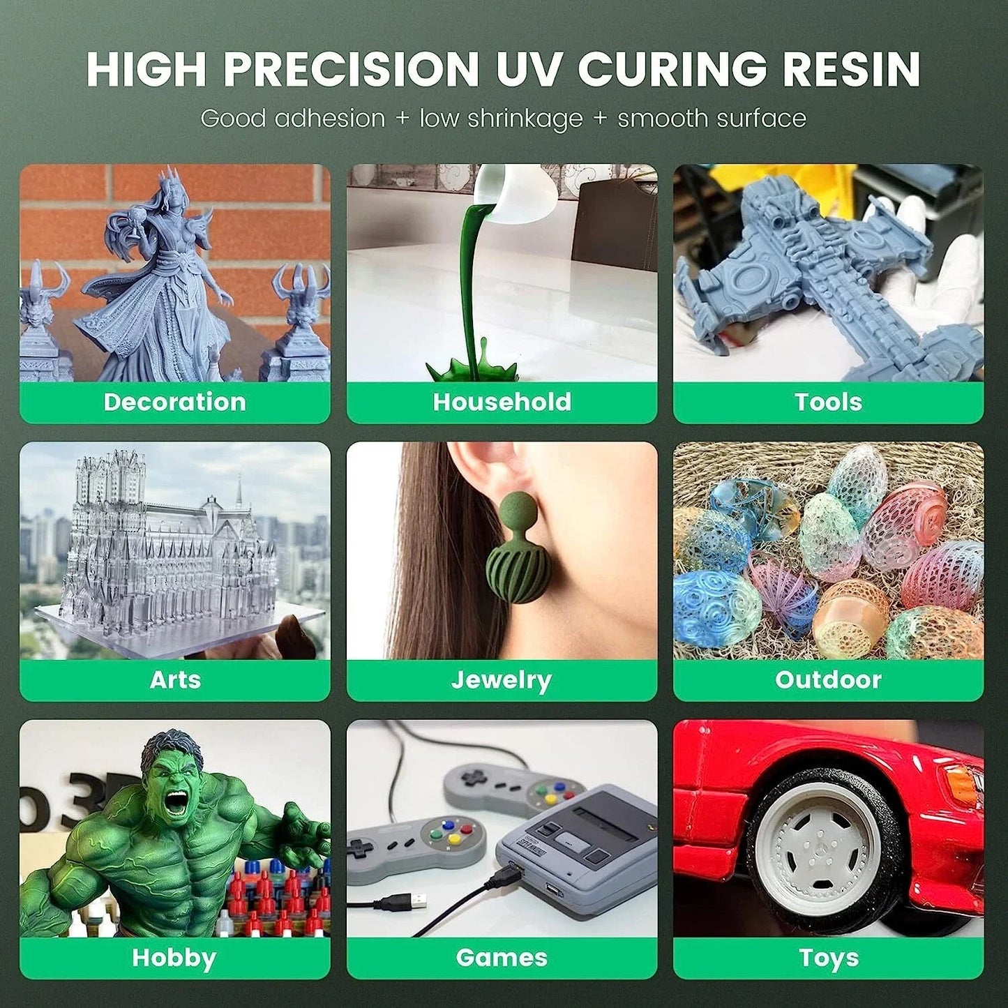 SUNLU Photosensitive Resin For 3D Printing Low Odor High Precision