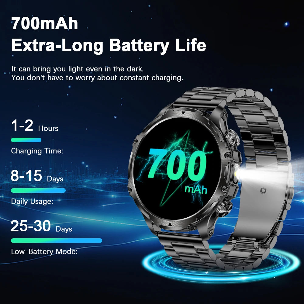 MEVADEN 1.8" Large Screen Smart Watch Bluetooth Call Flashlight 700mAh Outdoor Sports Health Monitor Smartwatch for Android IOS