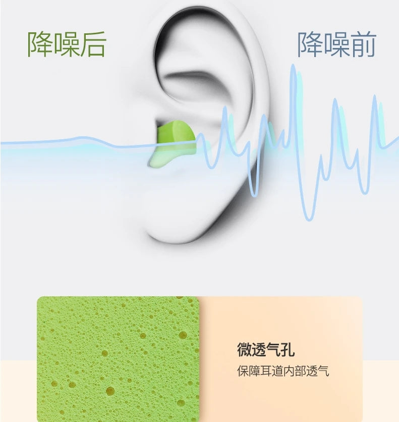 Convenient Memory Cotton Ear Plugs Noise Proof Earplug Comfortable for Sleeping Noise Reduction Accessory беруши Personal Health