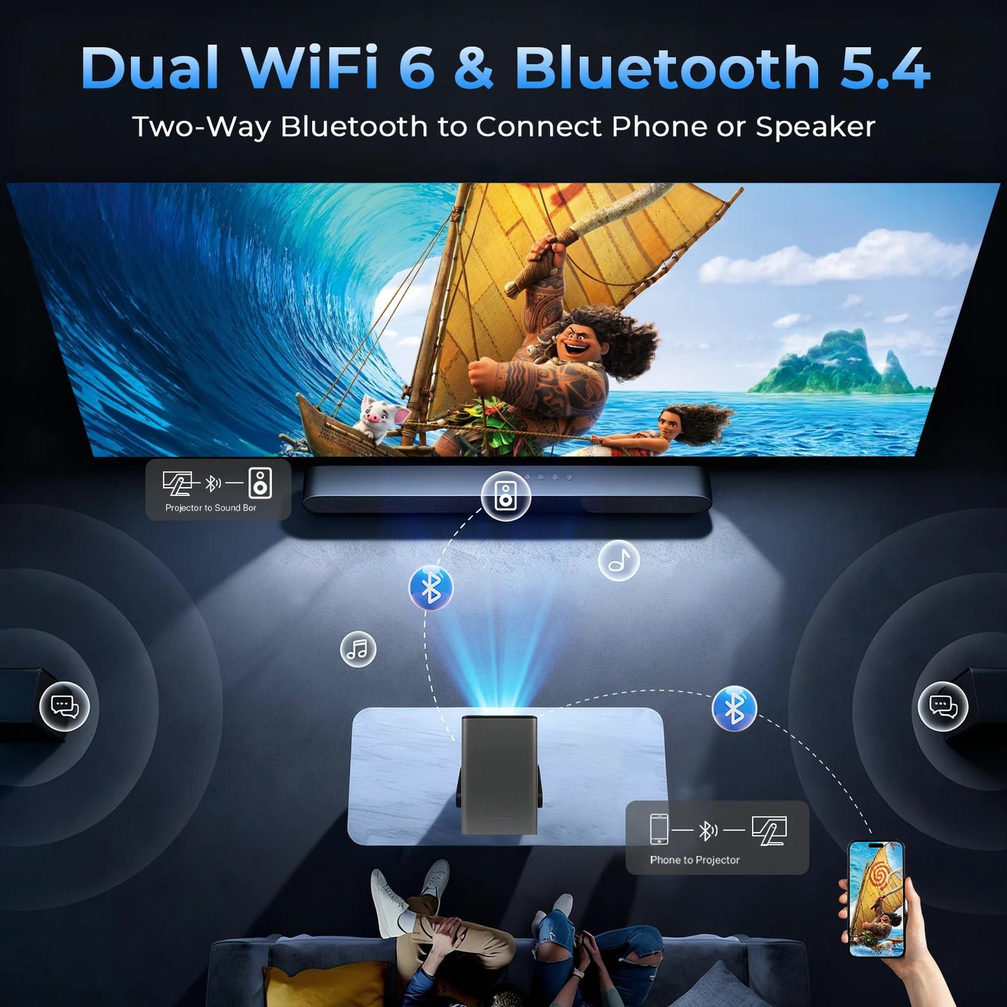 LynCast 8K Supported Home Theater Projector With 1080P Auto Focus Android 14
