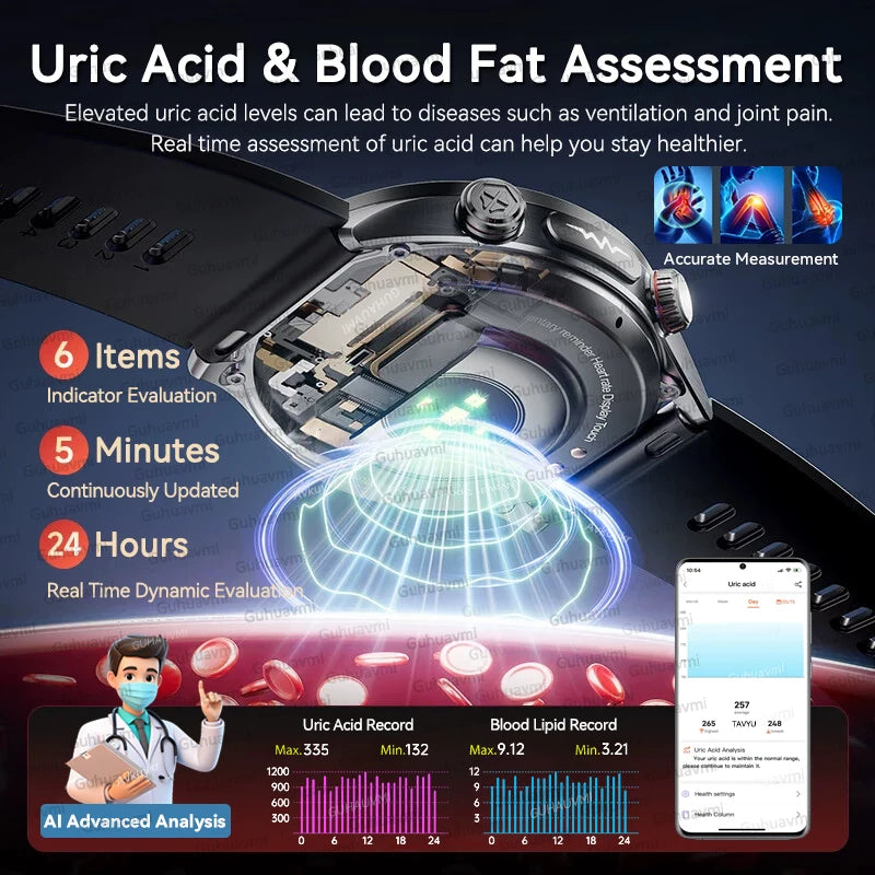 New Health Smart Watch Airbag Blood Pressure ECG+PPG AI Diagnosis Blood Lipid Uric Acid SOS Remote Care Smartwatch For Men Women