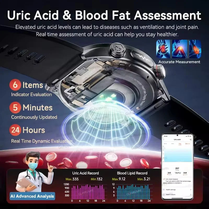 2026 New Air sac Health Smart Watch Men Blood Fat ECG Blood Pressure Broadcast NFC Bluetooth Call Health waterproof Smart Watch