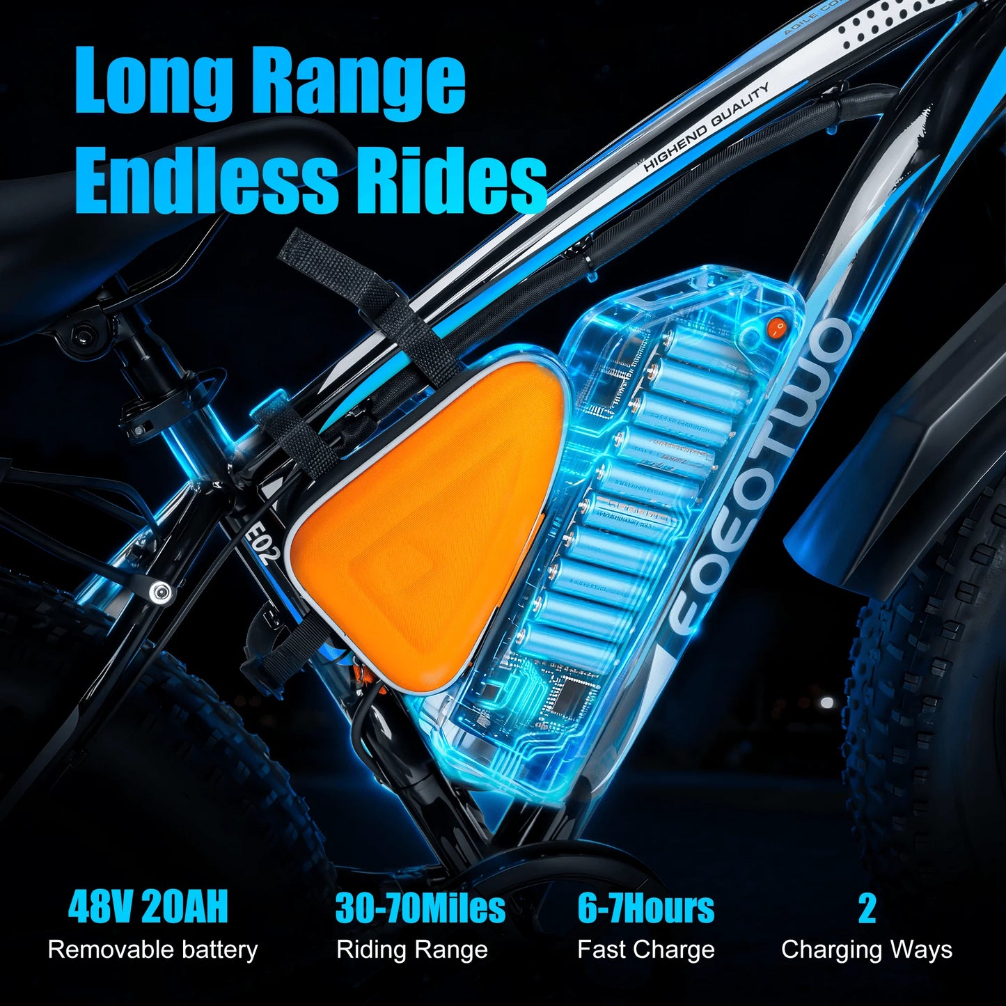EOEOTWO Electric Bike 1500W Peak With 960Wh Battery 70 Mile