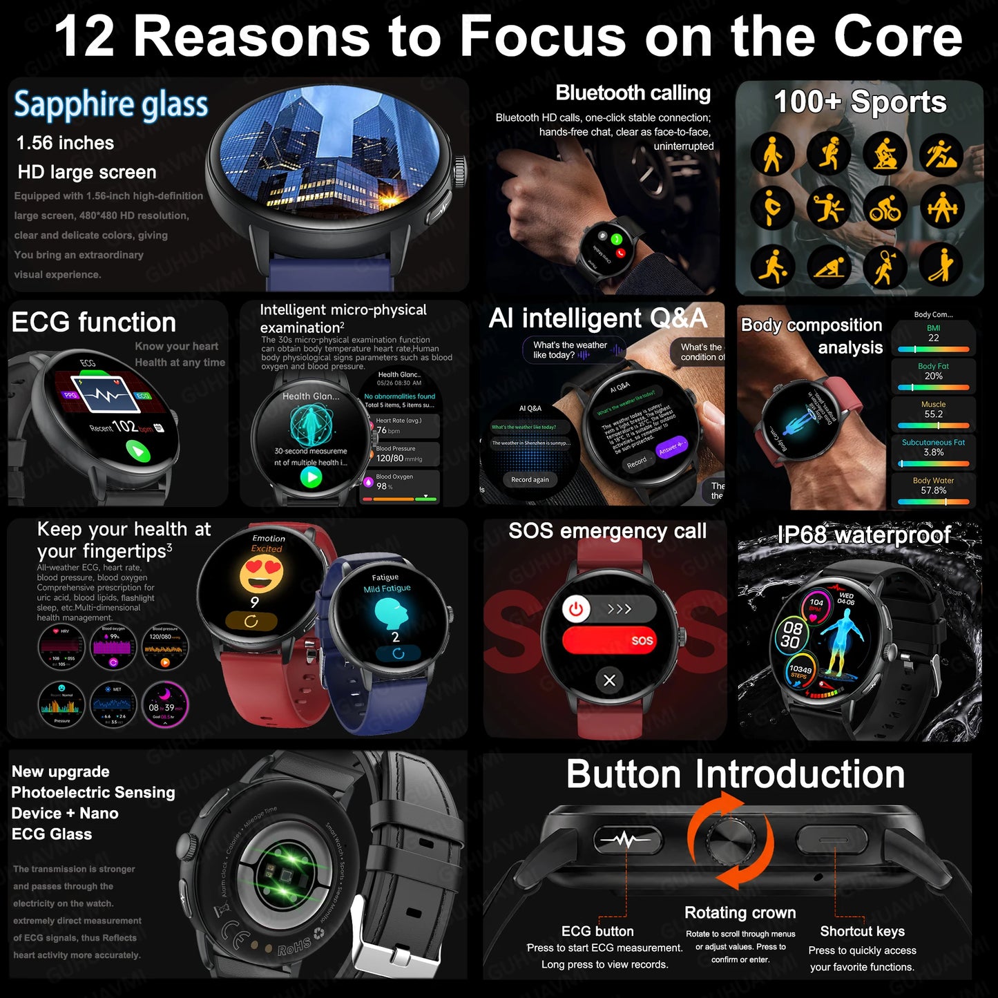 New AI-GPT Health Smart Watch AMOLED ECG Bluetooth Call Uric Acid Blood Lipids One-Click Micro Examination Men Women Smart Watch