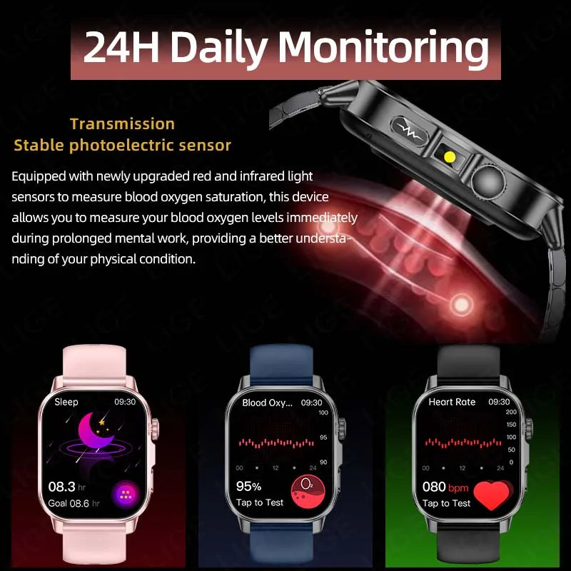 LIGE New ECG+PPG Smart Watch Blood Fat Uric Acid Blood Pressure Body Temperature Bluetooth Call Men Women Health Smartwatch 2026