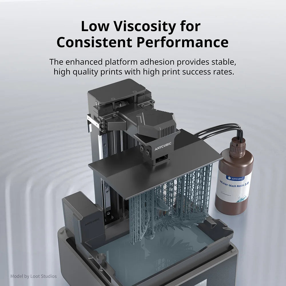 AnyCubic Waterwash Resin 2.0 High Precision Low Odor For LCD 3D Printer
