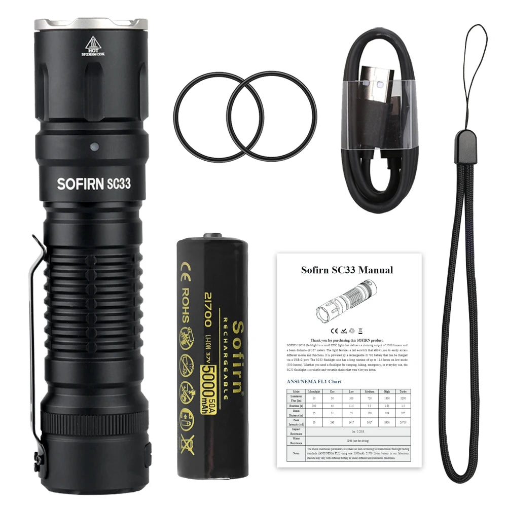 Sofirn SC33 XHP70.3 HI LED Flashlight 5200 Lumen USB C