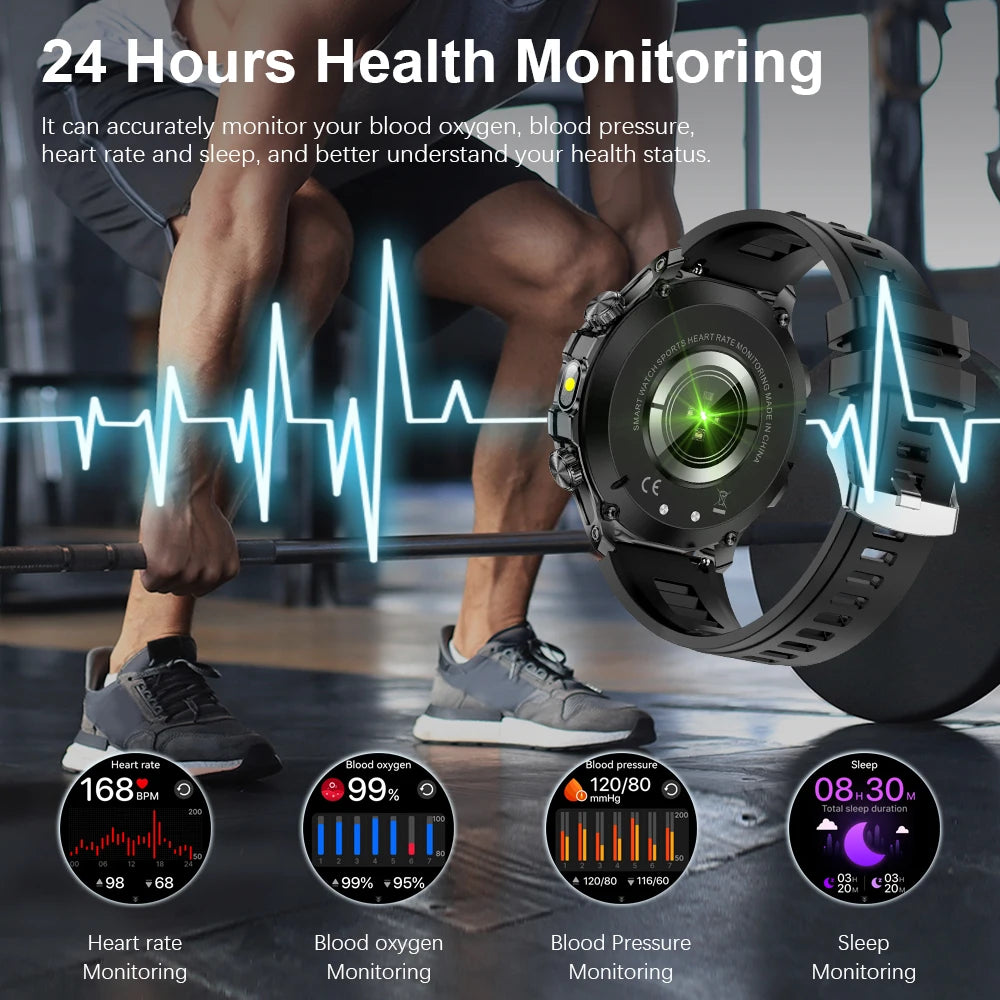 MEVADEN 1.8" Large Screen Smart Watch Bluetooth Call Flashlight 700mAh Outdoor Sports Health Monitor Smartwatch for Android IOS