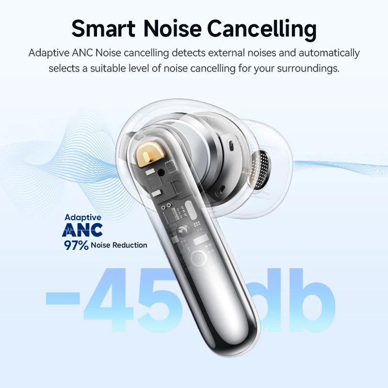 QCY Melobuds N50 ANC Bluetooth Earphones With Multipoint And 6 Mics