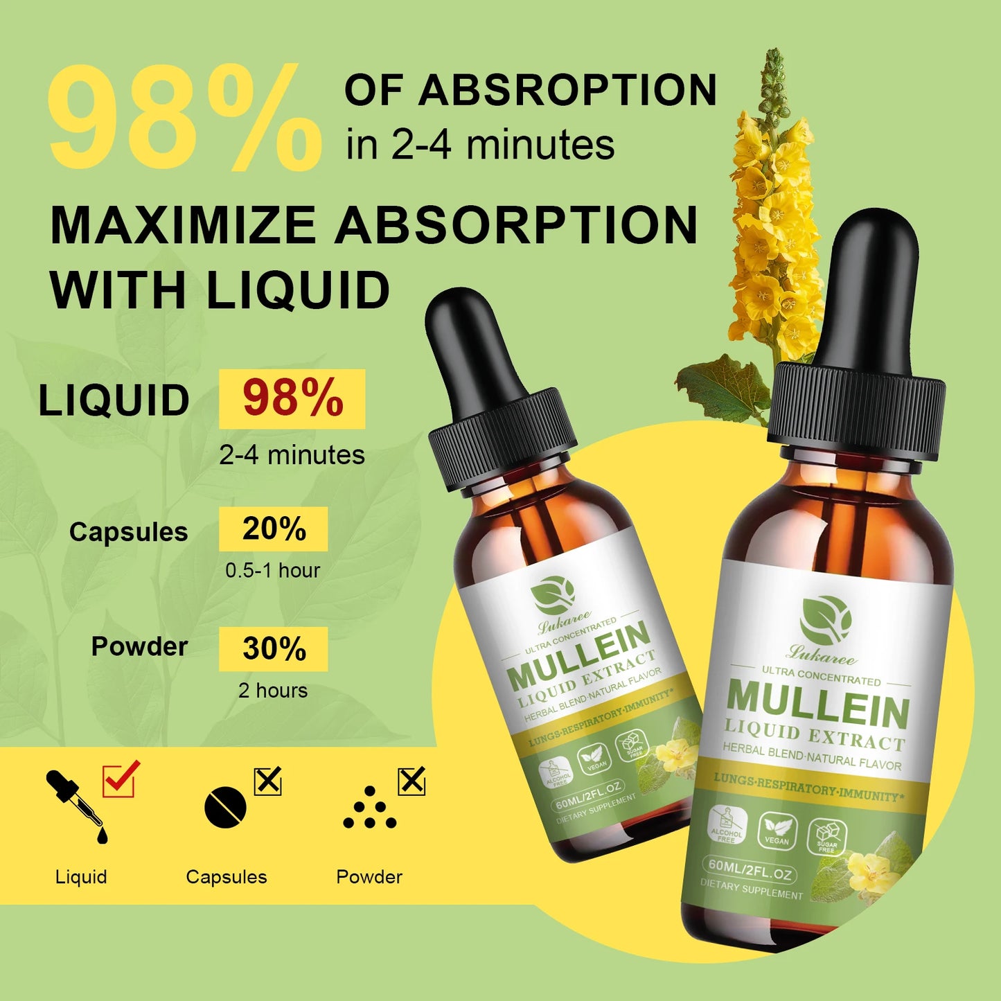 Mulittea Mullein Drops Lung Support And Immunity Formula