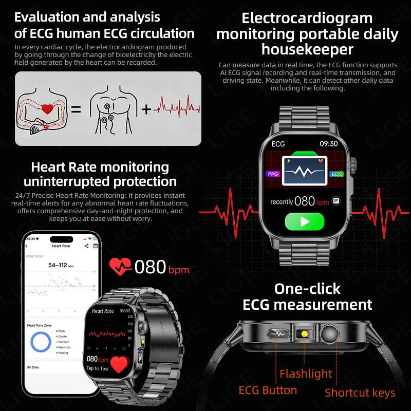 LIGE New ECG+PPG Smart Watch Blood Fat Uric Acid Blood Pressure Body Temperature Bluetooth Call Men Women Health Smartwatch 2026
