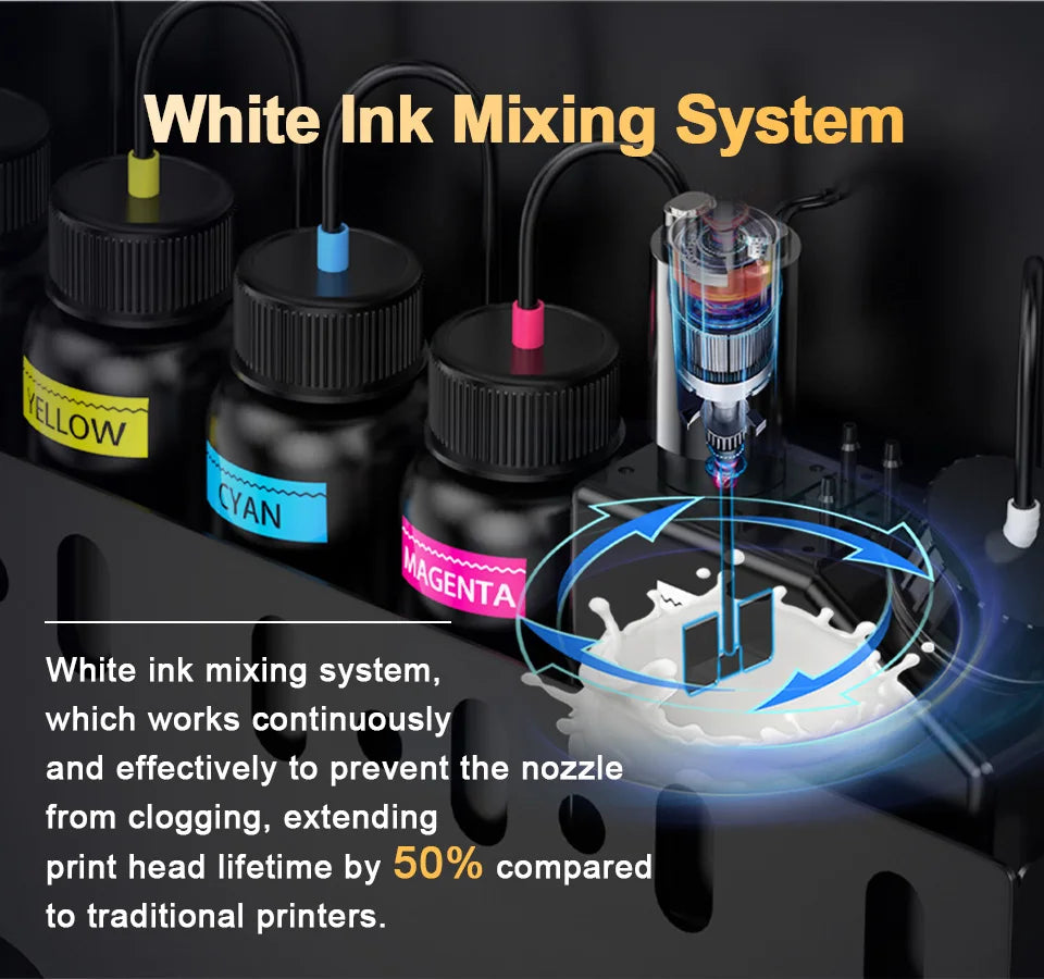 Miflame XP600 UV Flatbed Printer For Metal Wood Acrylic DTF