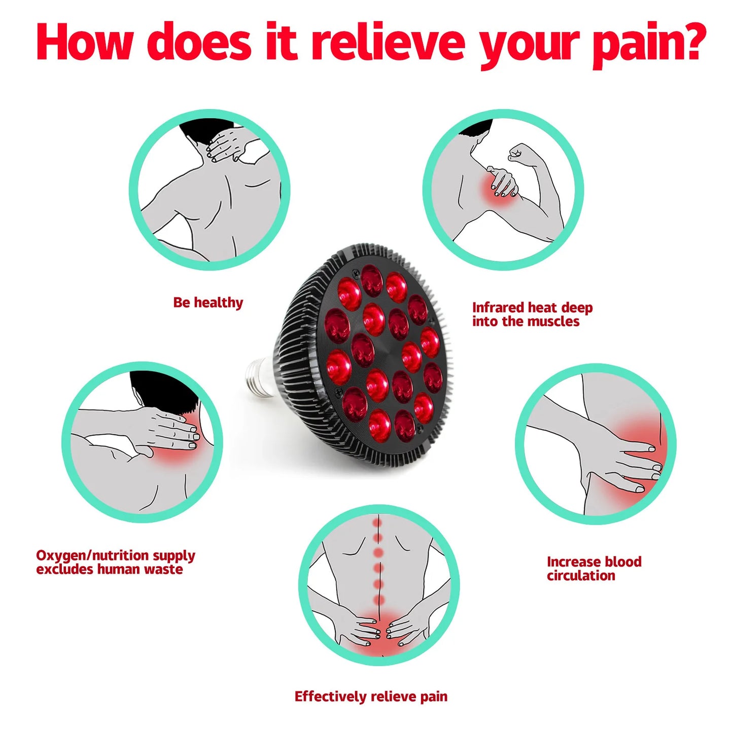 660nm & 850nm Infrared Light Therapy Device 54W Red Light Therapy Lamp For Face For Muscle Joint Pain Relief Skin Health Tools