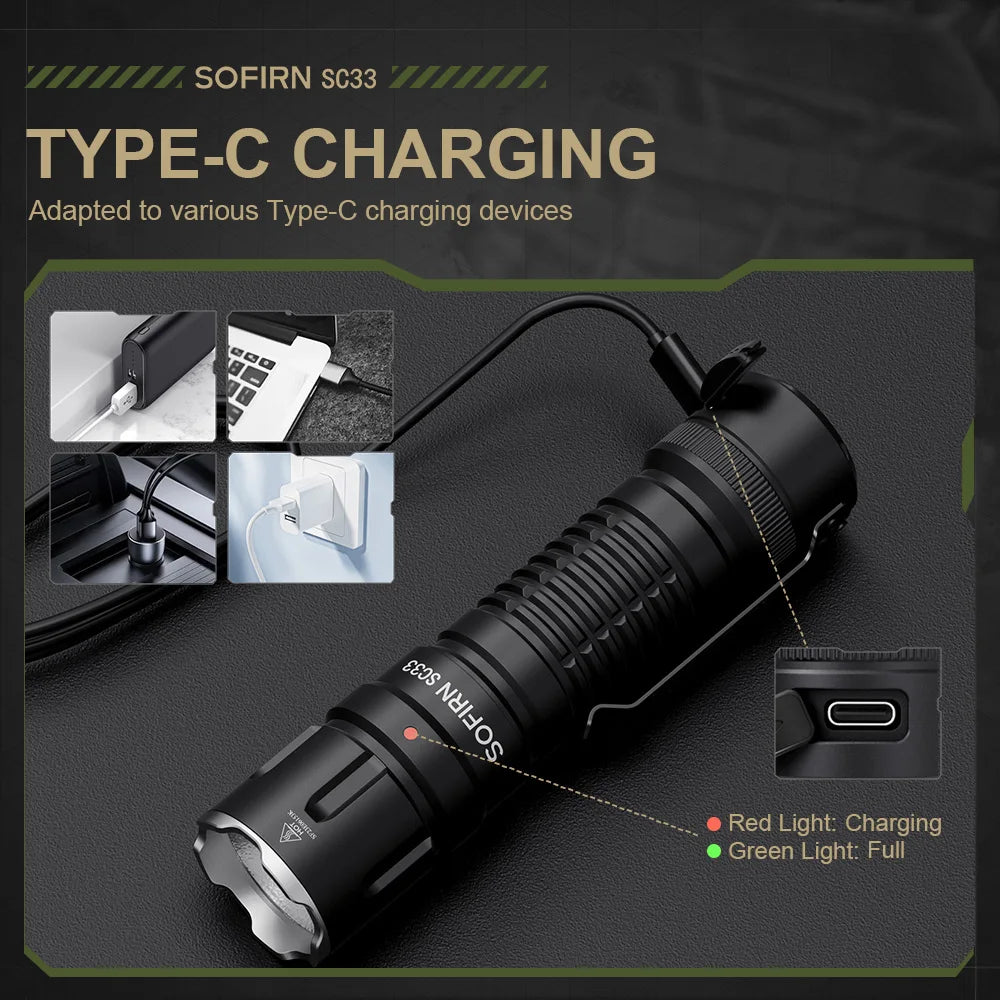 Sofirn SC33 XHP70.3 HI LED Flashlight 5200 Lumen USB C