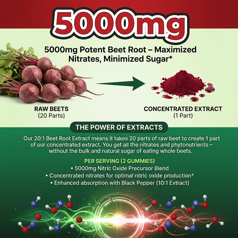 Nitric Oxide Beetroot Gummies, Organic Beetroot Extract, Blood Circulation Heart Health Blood Pressure Support, Natural Flavor