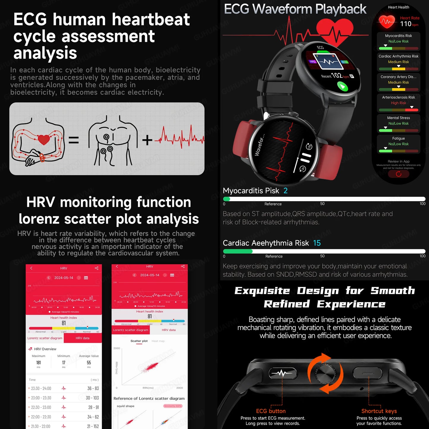 2026 New Body Analysis Health Smart Watch Blood oxygen Pressure Body Fat ECG+PPG Call AI Voice Assistant Smart Watch Men Women
