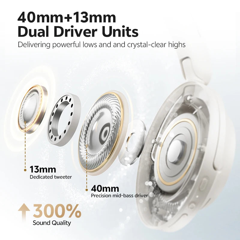 QCY H3S Over Ear Wireless Headphones HiRes LDAC Spatial Sound