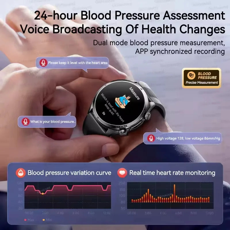 2026 New Air sac Health Smart Watch Men Blood Fat ECG Blood Pressure Broadcast NFC Bluetooth Call Health waterproof Smart Watch
