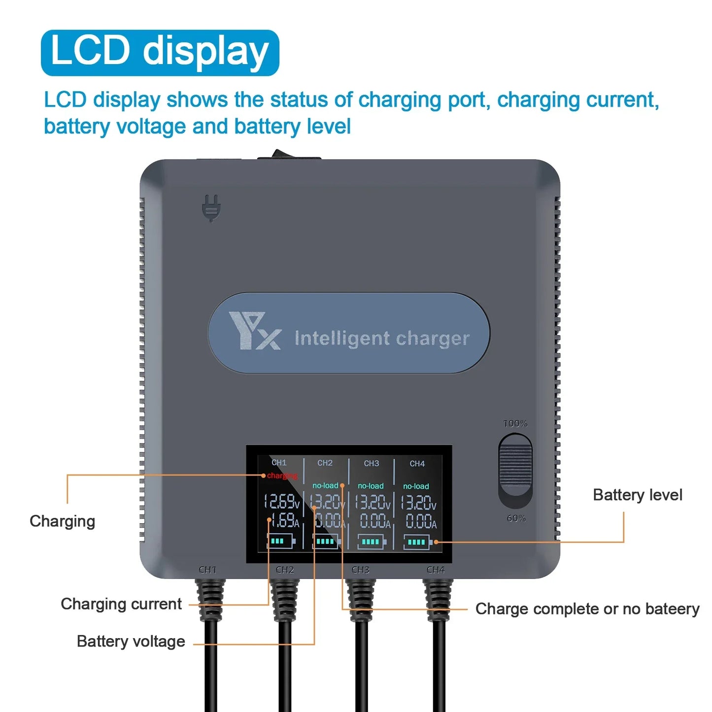 6-in-1 Digital Display Battery Charger for DJI Mavic Air 2/2S Drone Battery Charging Hub, Fast Smart Battery Charger with USB