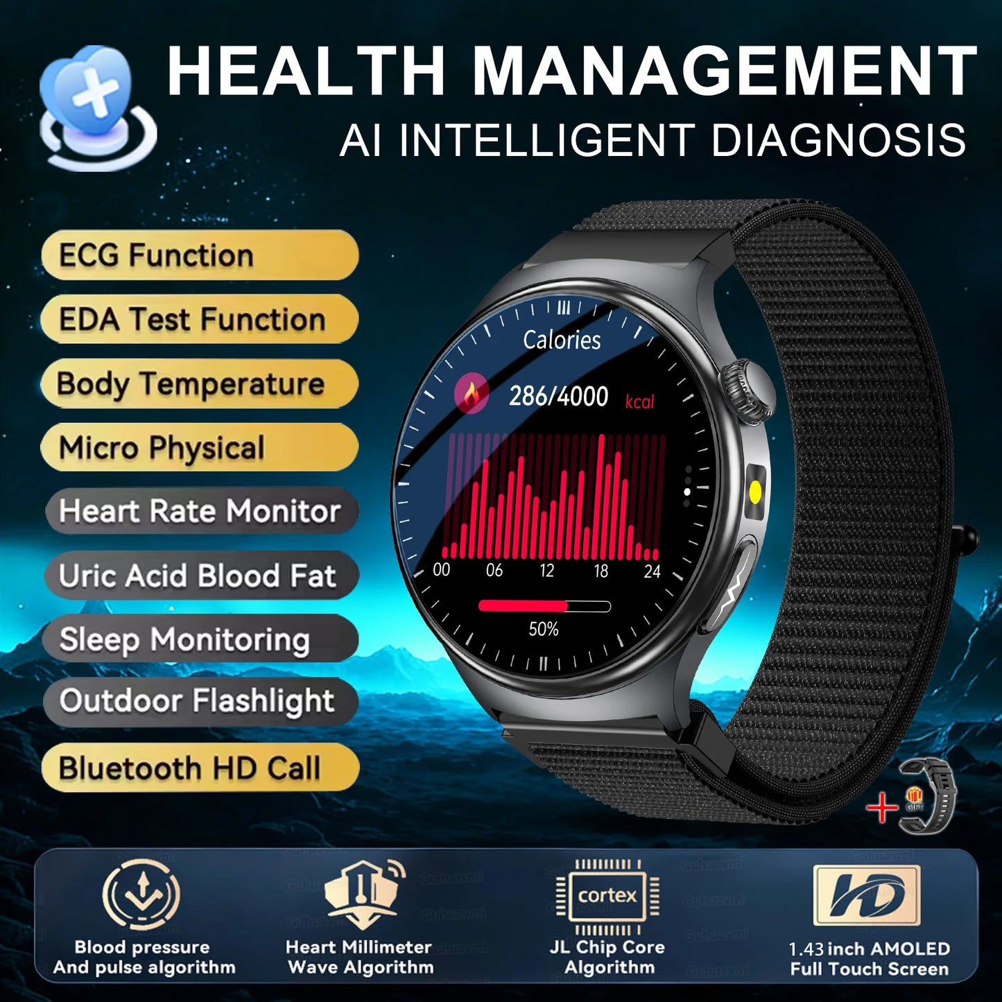 2026New Nursing Grade Health Smartwatches For Men Women Precision Detection Heart Rate Blood Fats Uric Acid ECG+PPG Smart Watch