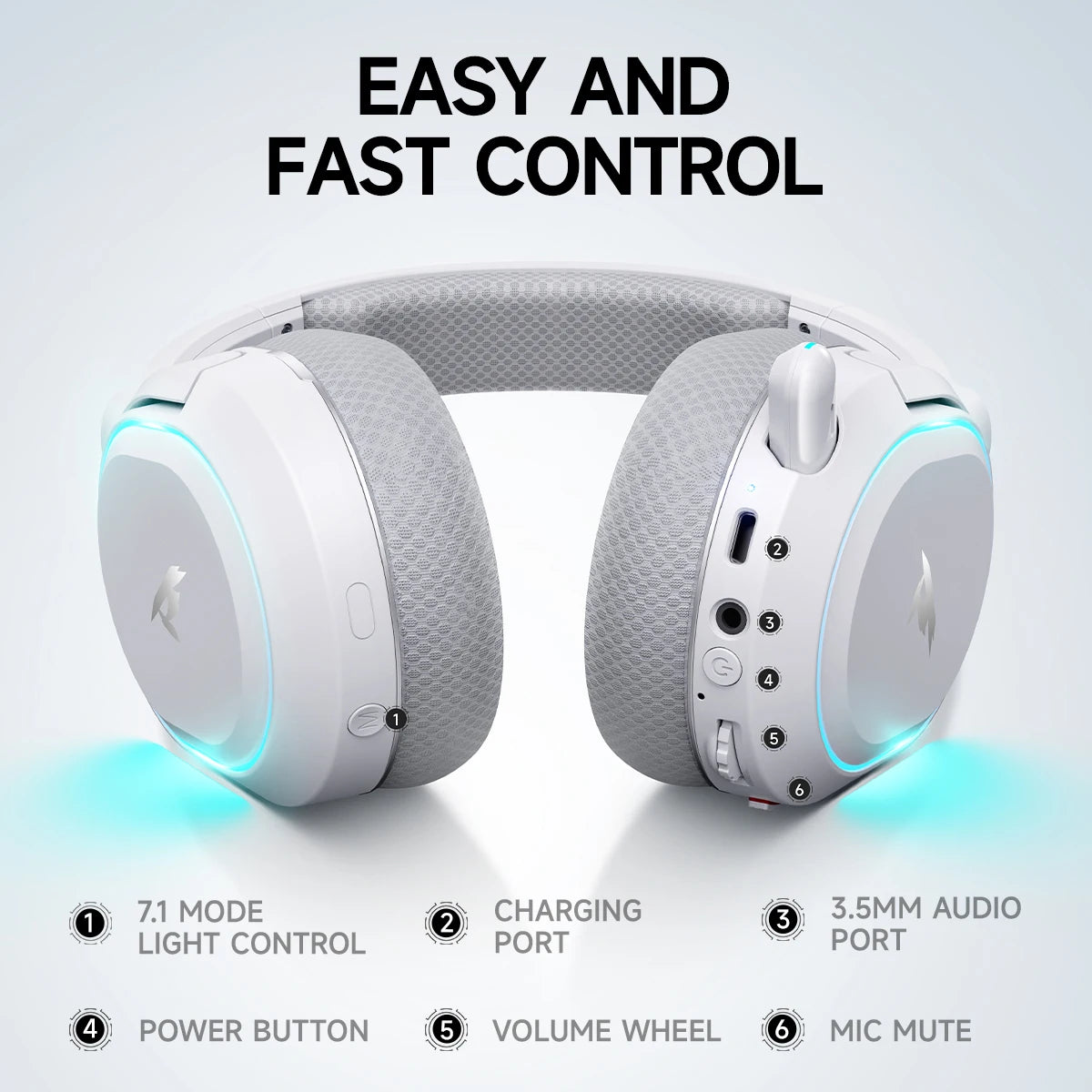 Picun G2 Wireless Gaming Headset 2.4GHz Bluetooth 7.1 Surround ENC Mic